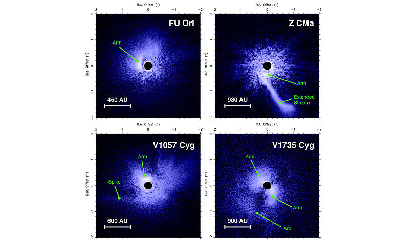 The polarized intensities of four selected FU Orionis objects observed with the 8.2-meter Subaru Telescope. Significant asymmetries, such as elbows, arms and broad trends - typical of gravitationally unstable disks - are indicated by arrows (Copyright: Eduard Vorobyov, Universität Wien).