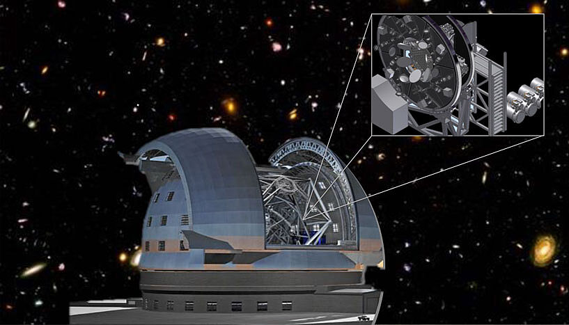 Das Riesenteleskop E-ELT mit dem neuen Multiobjekt-Spektrographen MOSAIC 
