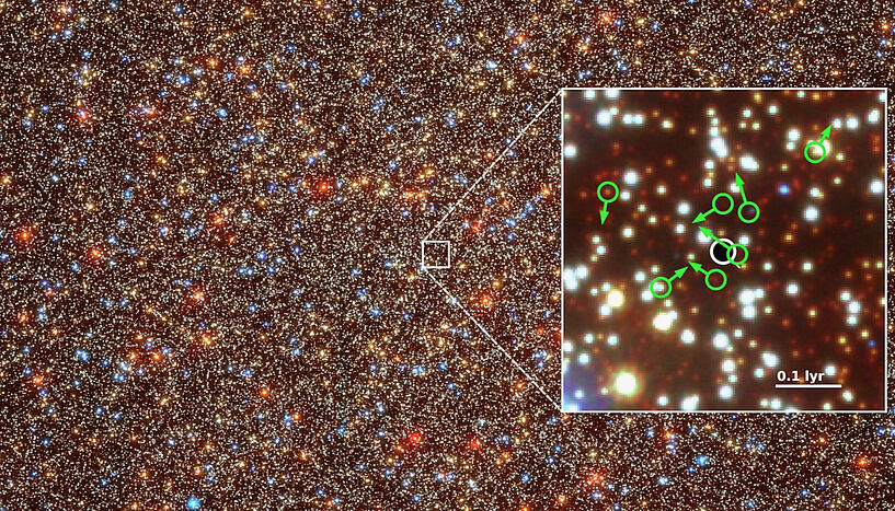 Abb. 1: Das große Bild zeigt die Zentralregion von Omega Centauri. Das weiße Quadrat markiert die Region, in der sich die schnellen Sterne befinden. Das rechte Bild zeigt einen vergrößerten Ausschnitt dieser Region.