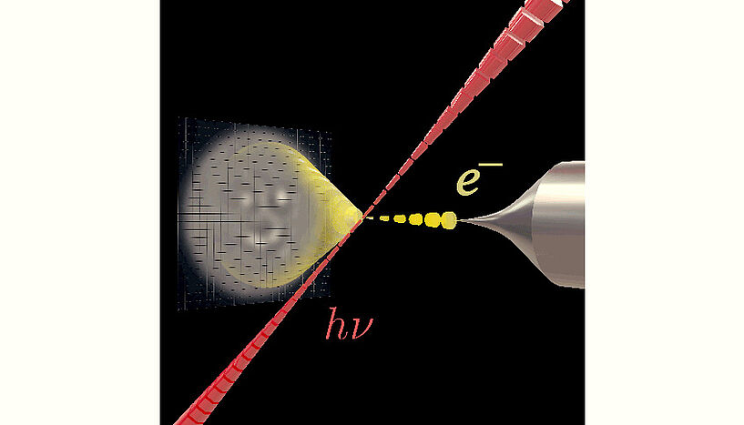 Abbildung 1: Jüngste Experimente an der Universität Wien zeigen, dass man mit Licht (rot) Elektronenstrahlen (gelb) beliebig formen kann, was neue Möglichkeiten in der Elektronenmikroskopie und Metrologie eröffnet. © stefaneder.at, Universität Wien