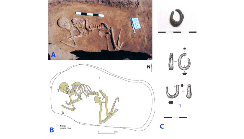 Fig. 2: Picture of Yamnaya grave at Isatsa in the North Caspian steppes.